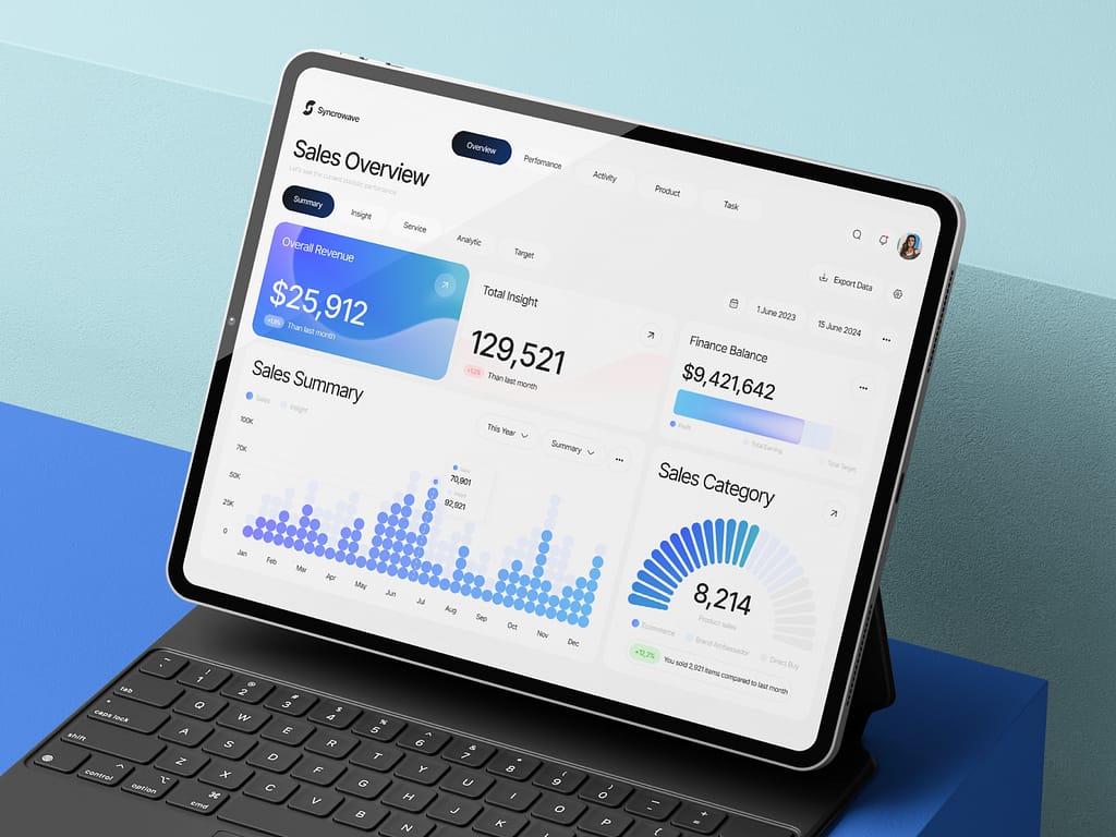 Sales Overview Dashboard